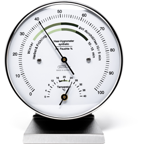 Climate Meter with Hygrometer & Thermometer – Accurate Climate Monitoring