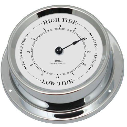 Build your own Weather Station in chrome Combination