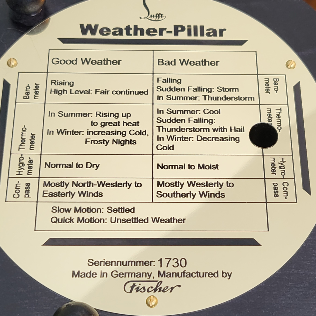 Limited Edition Brass Weather Pillar – Yesteryear Collection